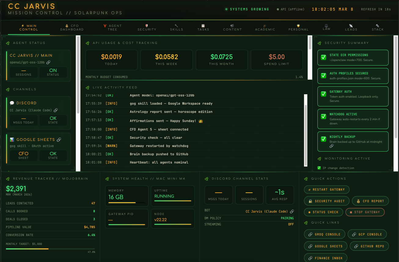 MojoBrain Mission Control Dashboard